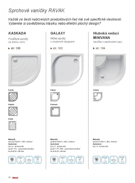 Koupelny Ravak katalog, strana 96