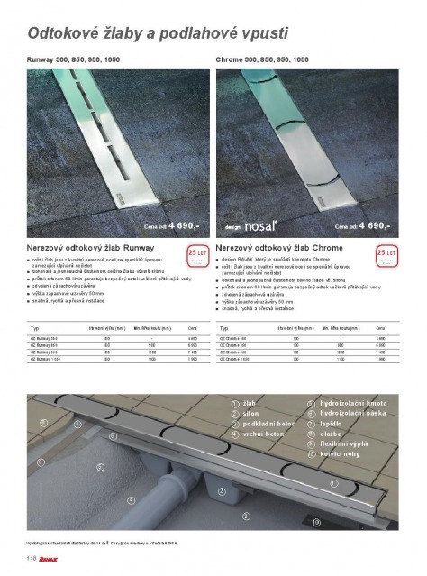 Koupelny Ravak katalog, strana 118