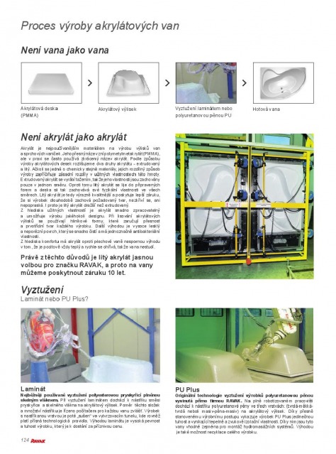 Koupelny Ravak katalog, strana 124