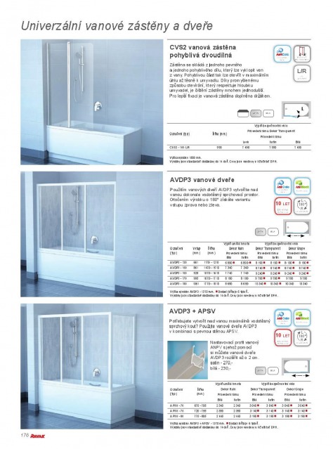 Koupelny Ravak katalog, strana 175