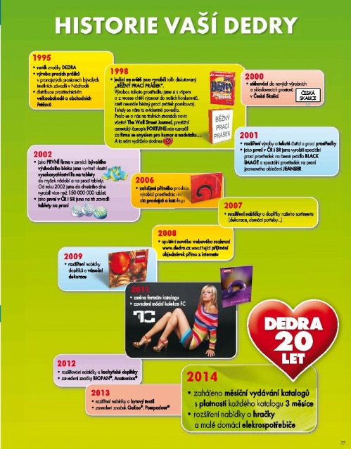 Dedra katalog, strana 77
